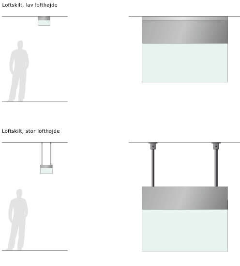 Loftskilte